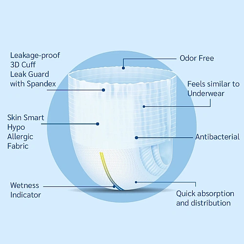 KindFit Pull up Diaper
