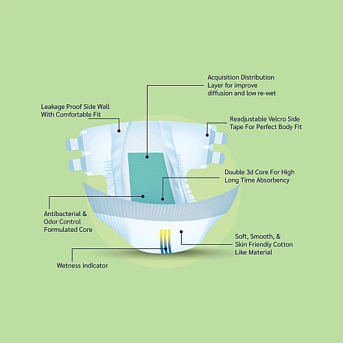 MyGuard Open Tape Diaper