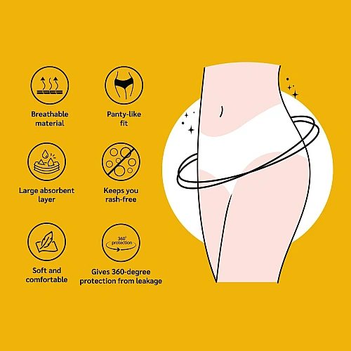 Staybold Period Panty