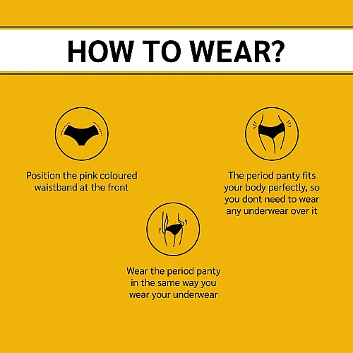 Staybold Period Panty