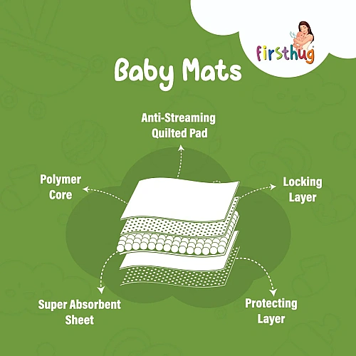 Firsthug Baby Mats