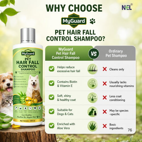 Pet Hair Fall Control Shampoo