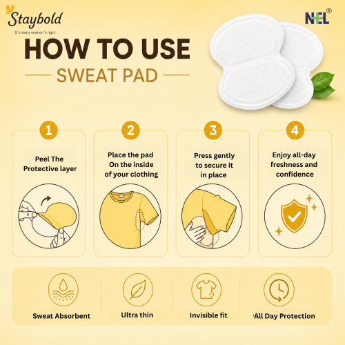 Sweat Pads