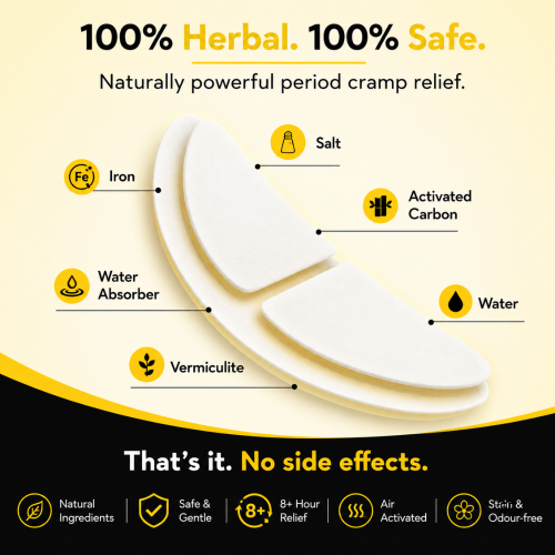 Cramp Relief Patch
