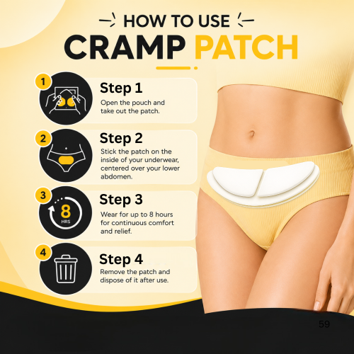 Cramp Relief Patch