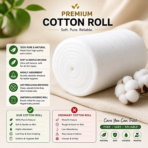 Absorbent Cotton  Wool Roll