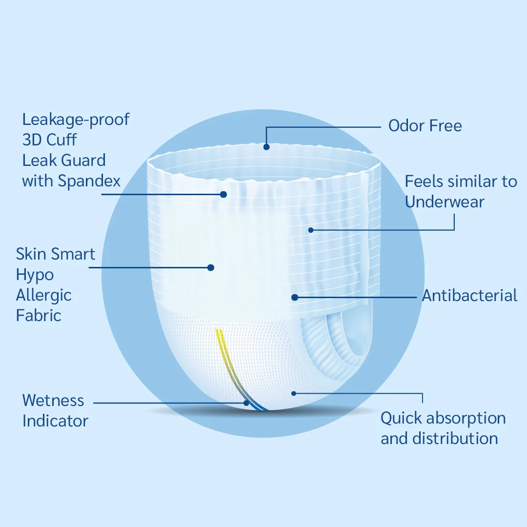 Pant Diaper